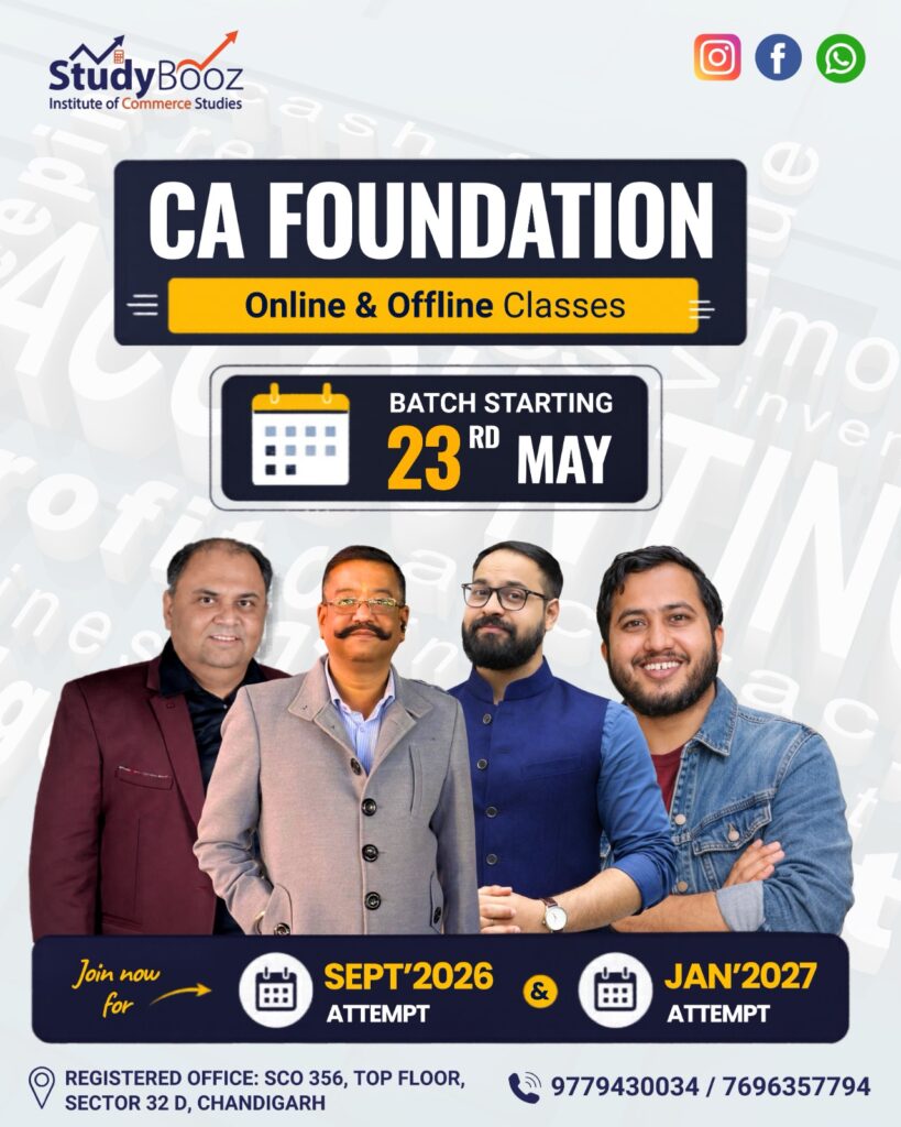 CA FOUNDATION 2026